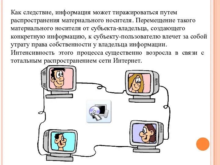 Как следствие, информация может тиражироваться путем распространения материального носителя. Перемещение такого