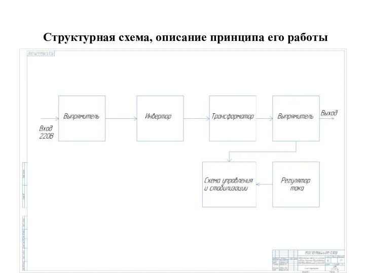 Структурная схема, описание принципа его работы