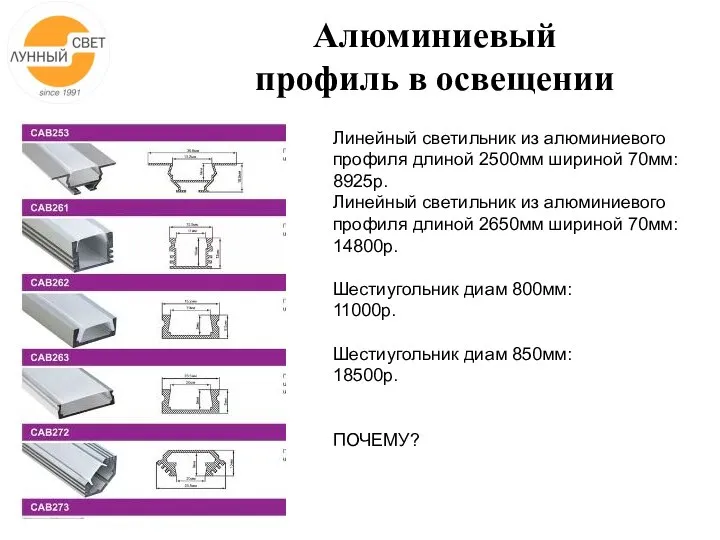 Алюминиевый профиль в освещении Линейный светильник из алюминиевого профиля длиной 2500мм