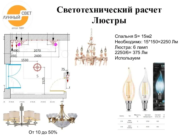 Светотехнический расчет Люстры Спальня S= 15м2 Необходимо: 15*150=2250 Лм Люстра: 6