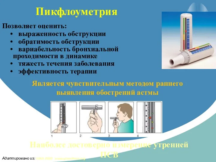 Пикфлоуметрия Адаптировано из: GINA 2009: www.ginasthma.org Наиболее достоверно измерение утренней ПСВ