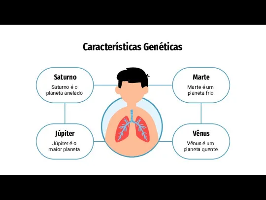 Características Genéticas