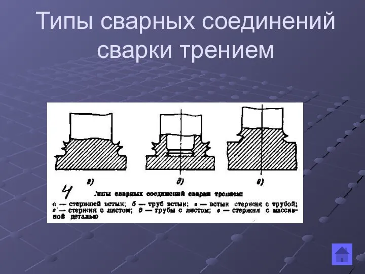 Типы сварных соединений сварки трением