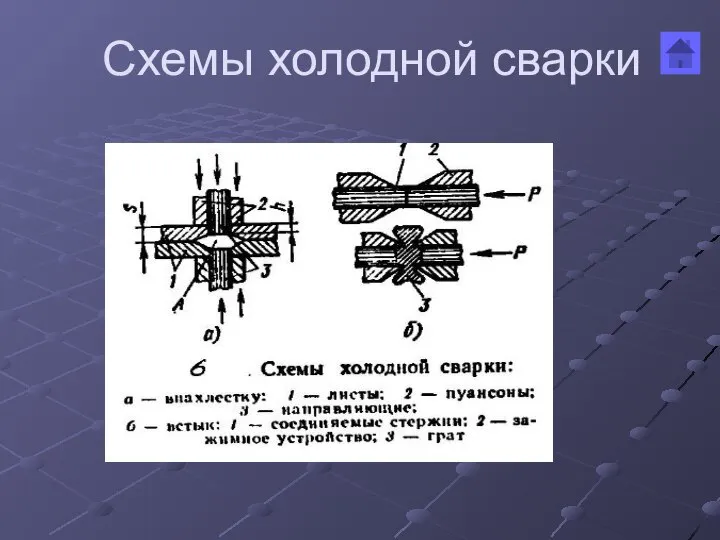 Схемы холодной сварки