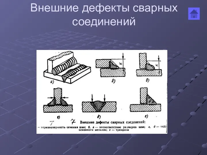 Внешние дефекты сварных соединений