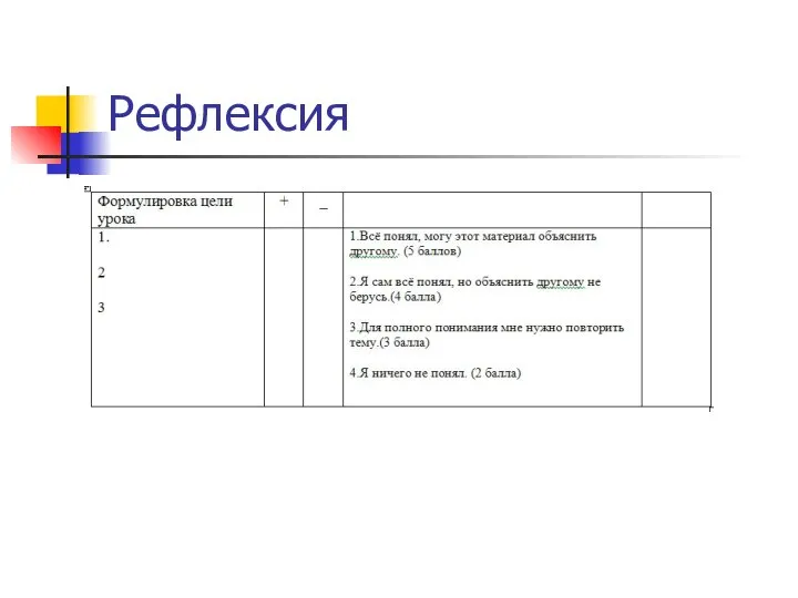 Рефлексия