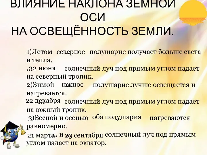 ВЛИЯНИЕ НАКЛОНА ЗЕМНОЙ ОСИ НА ОСВЕЩЁННОСТЬ ЗЕМЛИ. 1)Летом … полушарие получает