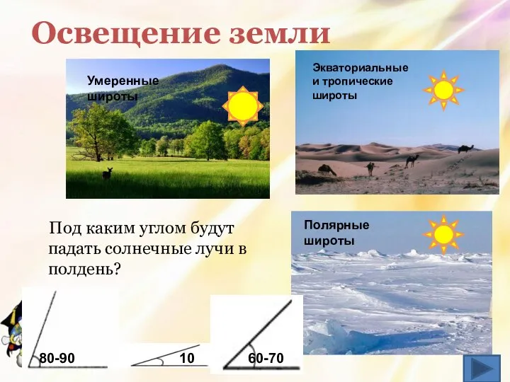 Освещение земли Под каким углом будут падать солнечные лучи в полдень?