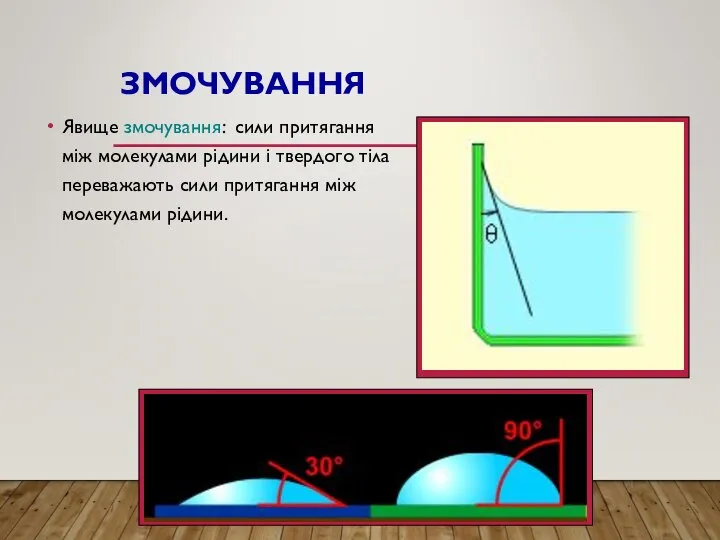 ЗМОЧУВАННЯ Явище змочування: сили притягання між молекулами рідини і твердого тіла