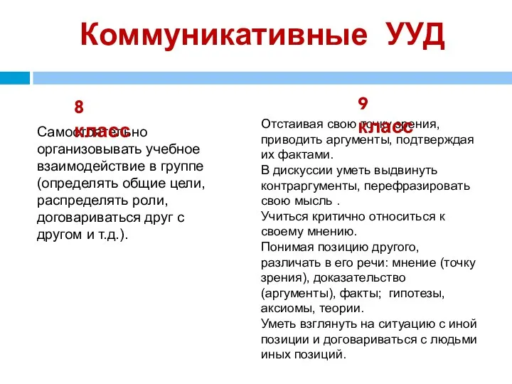 Коммуникативные УУД Самостоятельно организовывать учебное взаимодействие в группе (определять общие цели,