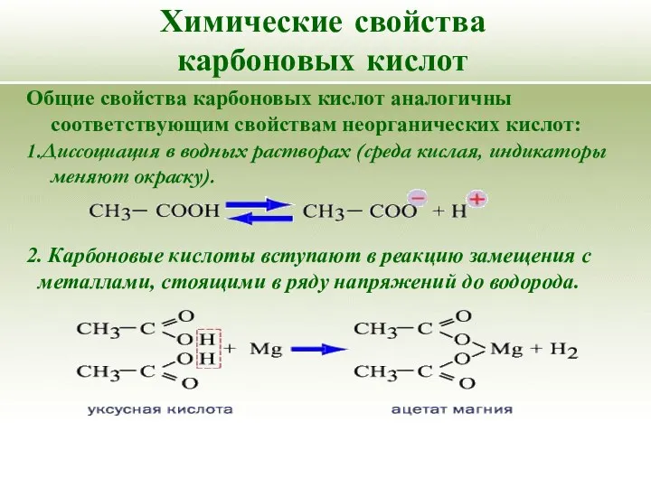 Химические свойства карбоновых кислот Общие свойства карбоновых кислот аналогичны соответствующим свойствам