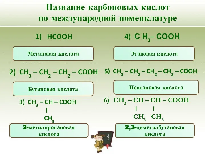 Название карбоновых кислот по международной номенклатуре CH3 – CH – CH