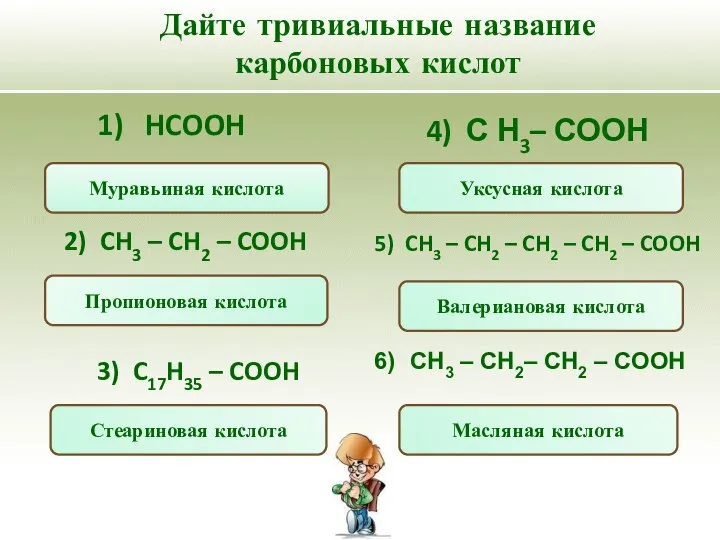 Дайте тривиальные название карбоновых кислот CH3 – CH2– CH2 – COOH