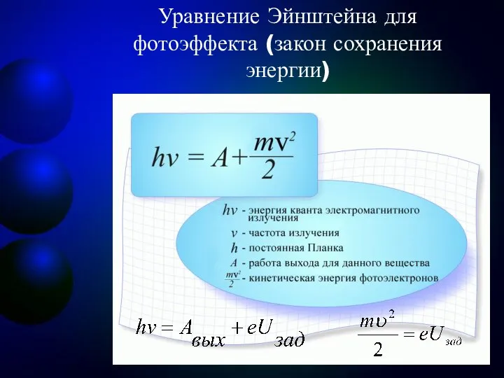 Уравнение Эйнштейна для фотоэффекта (закон сохранения энергии)