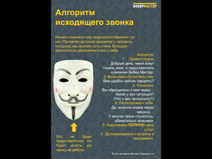 Алгоритм исходящего звонка Ничего сложного или сверхъестественного тут нет. Проявляя должное