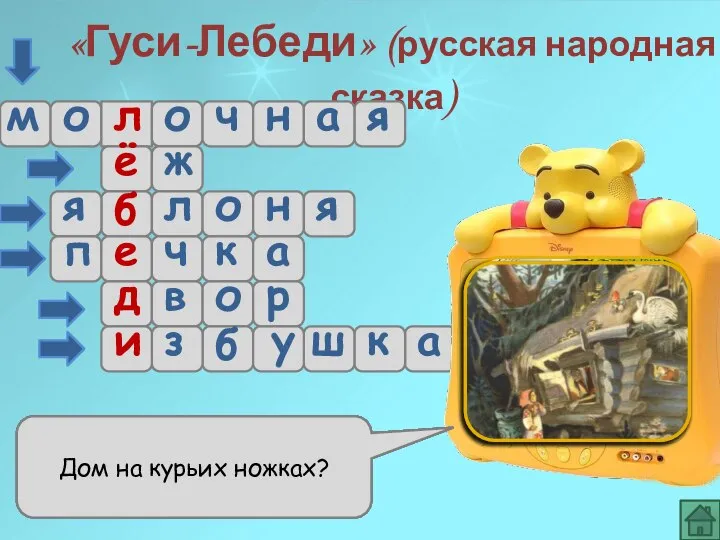 «Гуси-Лебеди» (русская народная сказка) Какая речка была в сказке «Гуси-Лебеди»? м