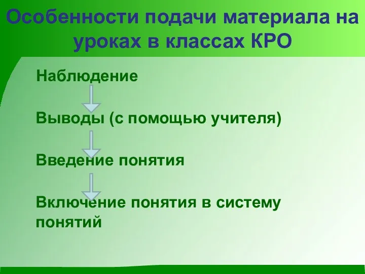 Особенности подачи материала на уроках в классах КРО Наблюдение Выводы (с