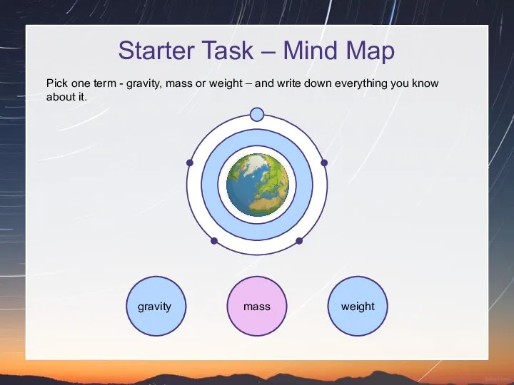 Starter Task – Mind Map Pick one term - gravity, mass