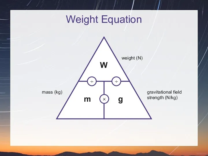 Weight Equation mass (kg) gravitational field strength (N/kg) weight (N) W m g