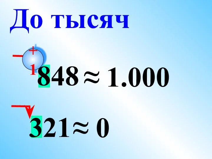 848 ≈ 1.000 До тысяч +1 321 ≈ 0