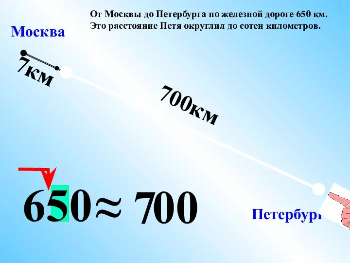 Москва Петербург От Москвы до Петербурга по железной дороге 650 км.