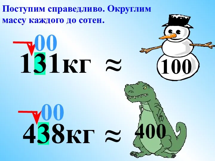 ≈ 00 Поступим справедливо. Округлим массу каждого до сотен. 400 131кг ≈ 100 438кг 00