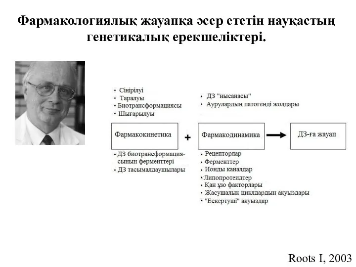 Фармакологиялық жауапқа әсер ететін науқастың генетикалық ерекшеліктері. Roots I, 2003