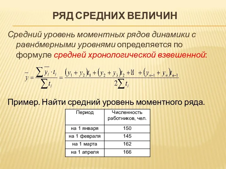 РЯД СРЕДНИХ ВЕЛИЧИН Средний уровень моментных рядов динамики с равномерными уровнями