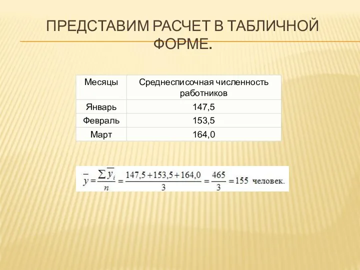 ПРЕДСТАВИМ РАСЧЕТ В ТАБЛИЧНОЙ ФОРМЕ.