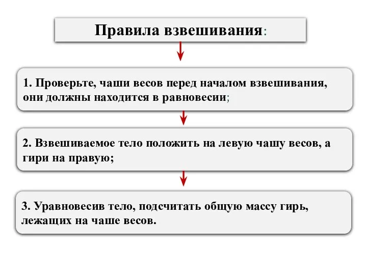 Правила взвешивания: 1. Проверьте, чаши весов перед началом взвешивания, они должны