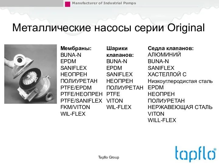 Металлические насосы серии Original Tapflo Group Шарики клапанов: BUNA-N EPDM SANIFLEX