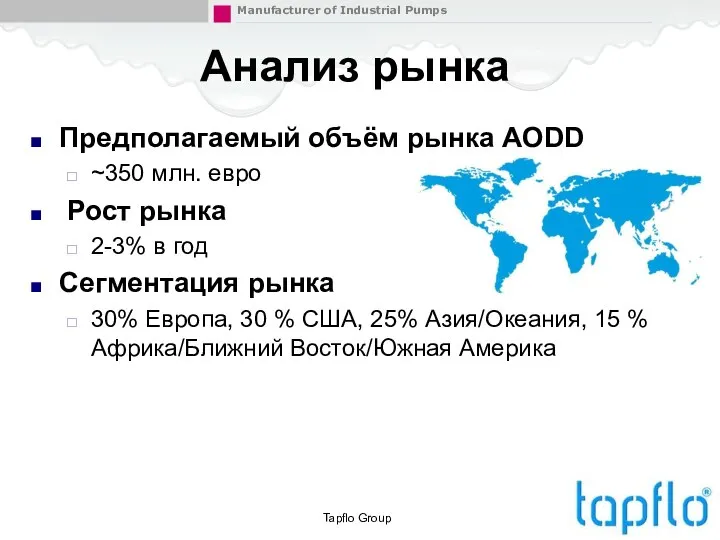 Анализ рынка Предполагаемый объём рынка AODD ~350 млн. евро Рост рынка