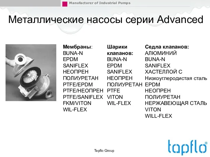 Tapflo Group Металлические насосы серии Advanced Шарики клапанов: BUNA-N EPDM SANIFLEX