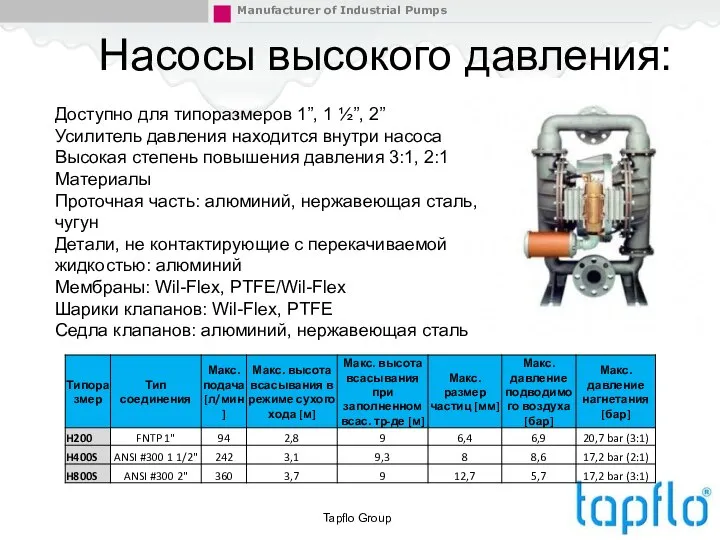 Насосы высокого давления: Tapflo Group Доступно для типоразмеров 1”, 1 ½”,