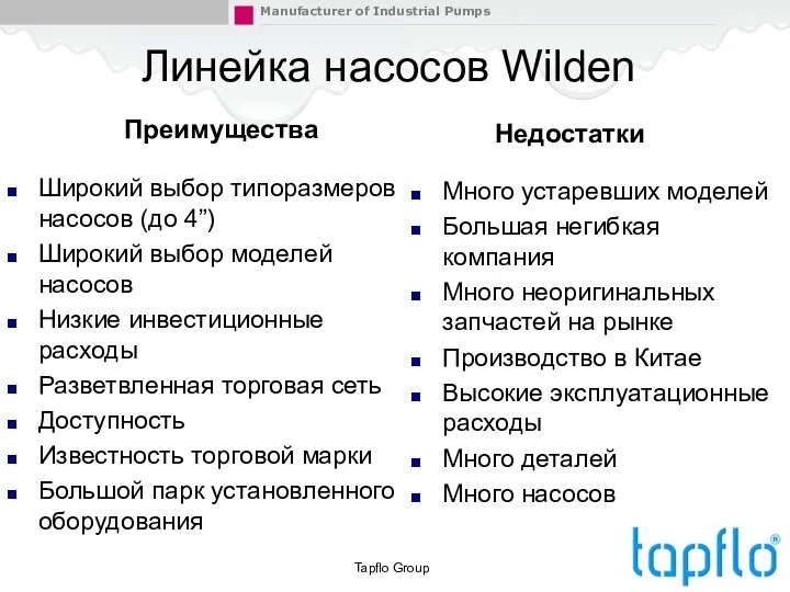 Линейка насосов Wilden Широкий выбор типоразмеров насосов (до 4”) Широкий выбор