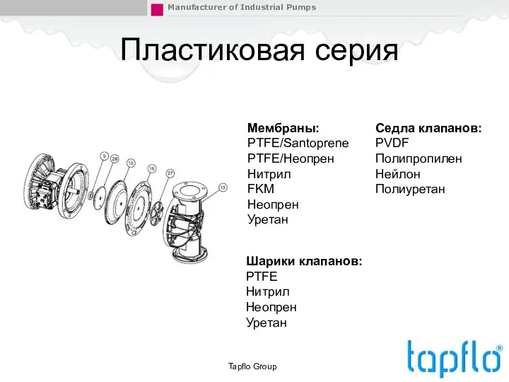 Пластиковая серия Tapflo Group Мембраны: PTFE/Santoprene PTFE/Неопрен Нитрил FKM Неопрен Уретан