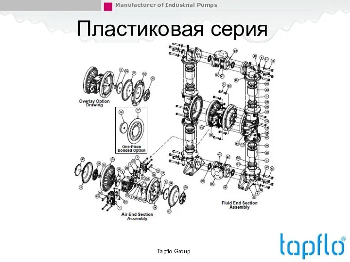 Пластиковая серия Tapflo Group