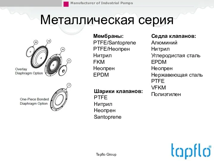 Металлическая серия Tapflo Group Мембраны: PTFE/Santoprene PTFE/Неопрен Нитрил FKM Неопрен EPDM