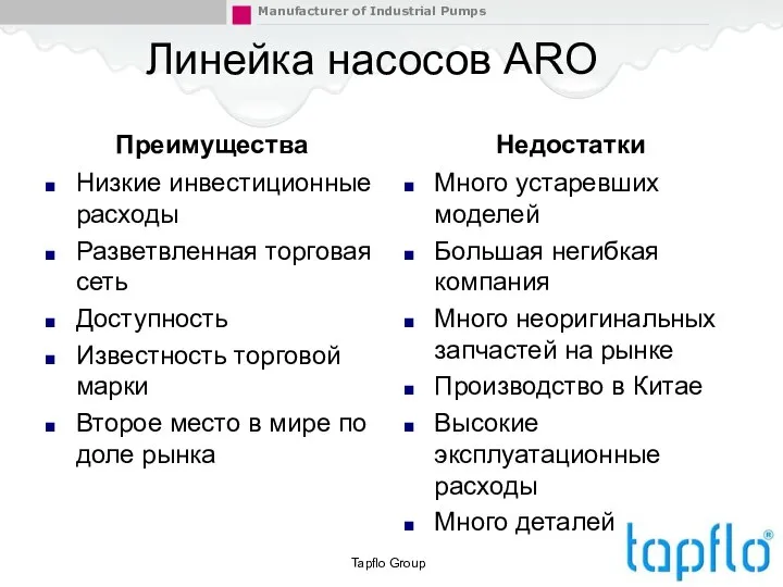 Линейка насосов ARO Преимущества Низкие инвестиционные расходы Разветвленная торговая сеть Доступность