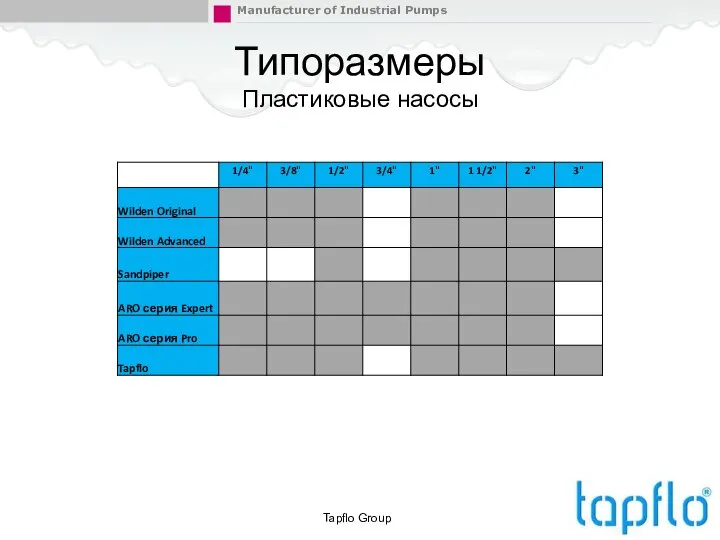 Tapflo Group Типоразмеры Пластиковые насосы