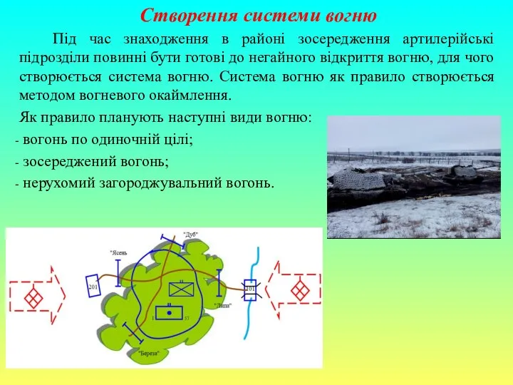 Під час знаходження в районі зосередження артилерійські підрозділи повинні бути готові