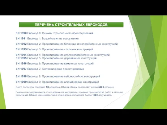 ПЕРЕЧЕНЬ СТРОИТЕЛЬНЫХ ЕВРОКОДОВ EN 1990 Еврокод 0: Основы строительного проектирования EN