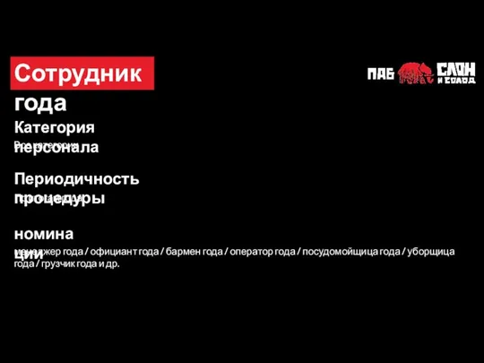 Сотрудник года Категория персонала Все категории Периодичность процедуры По итогам года