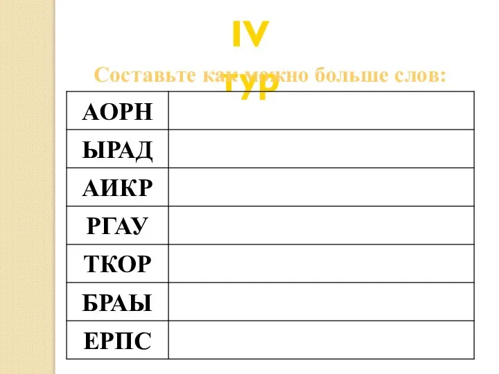 IV тур Составьте как можно больше слов: