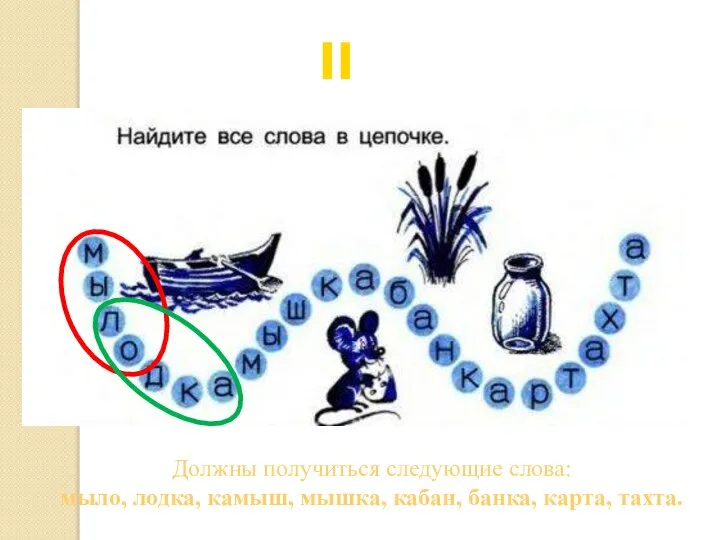 II тур Должны получиться следующие слова: мыло, лодка, камыш, мышка, кабан, банка, карта, тахта.