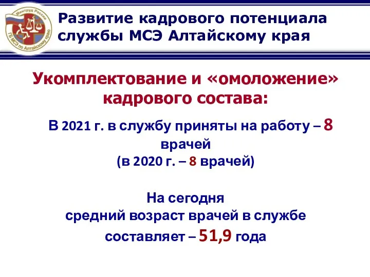 Укомплектование и «омоложение» кадрового состава: В 2021 г. в службу приняты