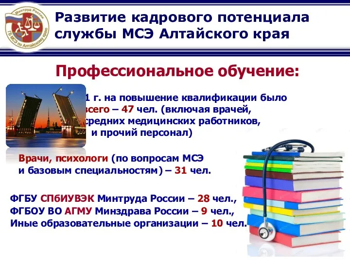 Развитие кадрового потенциала службы МСЭ Алтайского края ФГБУ СПбИУВЭК Минтруда России