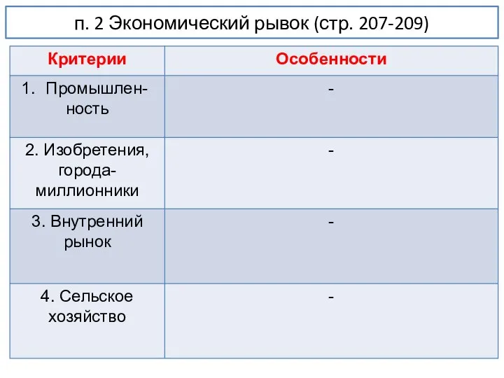 п. 2 Экономический рывок (стр. 207-209)