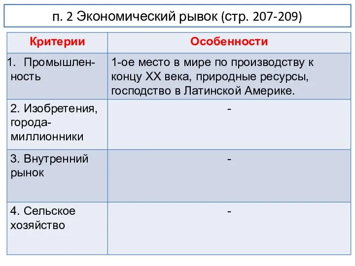 п. 2 Экономический рывок (стр. 207-209)