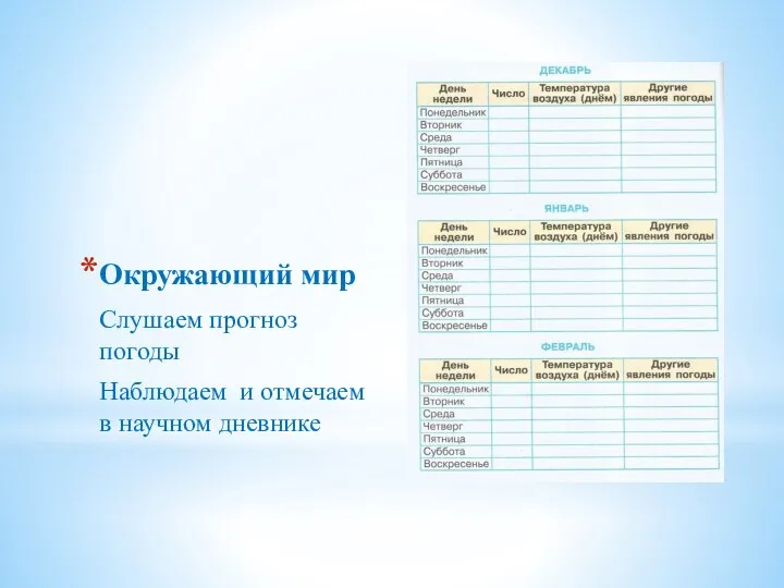 Окружающий мир Слушаем прогноз погоды Наблюдаем и отмечаем в научном дневнике